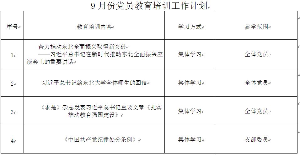 9月份党员教育培训工作计划.png